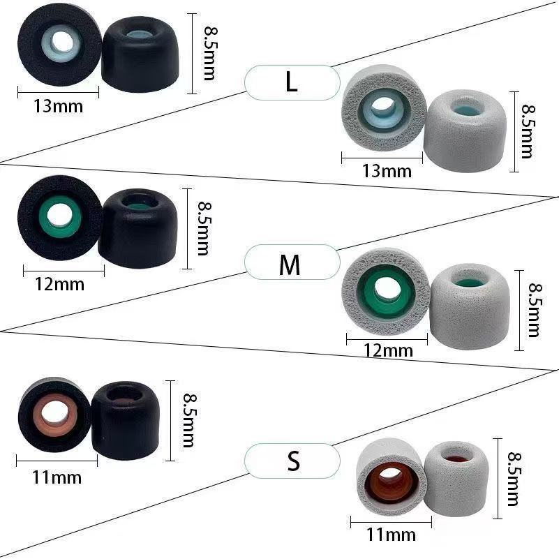 Memory Foam Earphones Ear Pads - đánh giá và giá Earphone Foam Tip