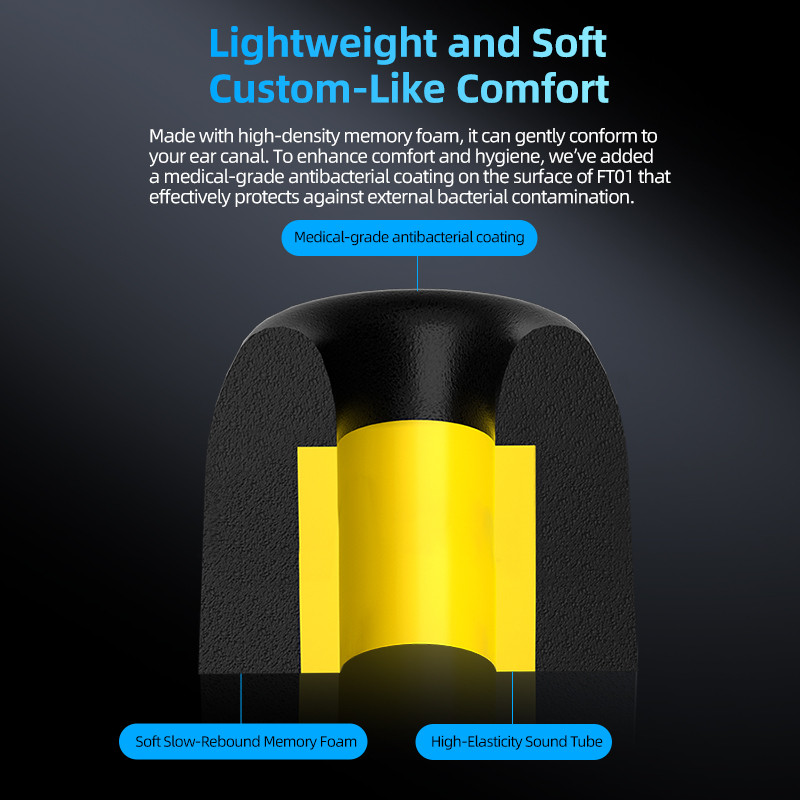 KZ FT01 High-End Memory Cotton - đánh giá và giá Earphone Foam Tip