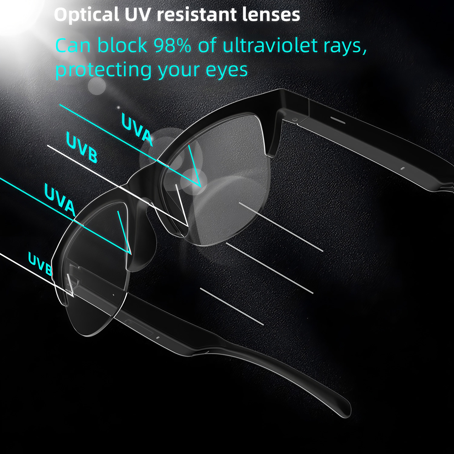 Smart Audio Sunglasses Bluetoo - đánh giá và giá Bluetooth Headset On Ear